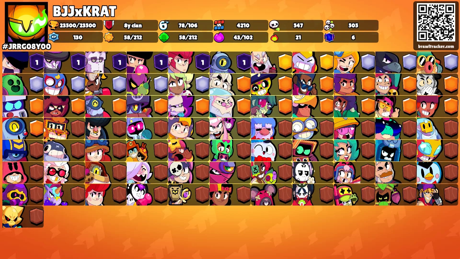 BJJxKRAT's Ranks