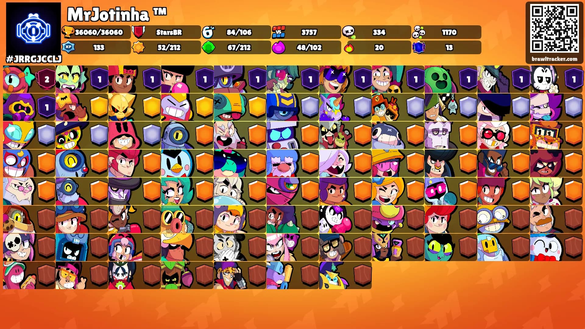 MrJotinha ™'s Ranks