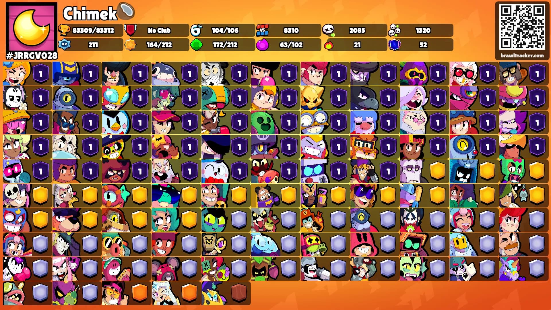 Chimek🥥's Ranks