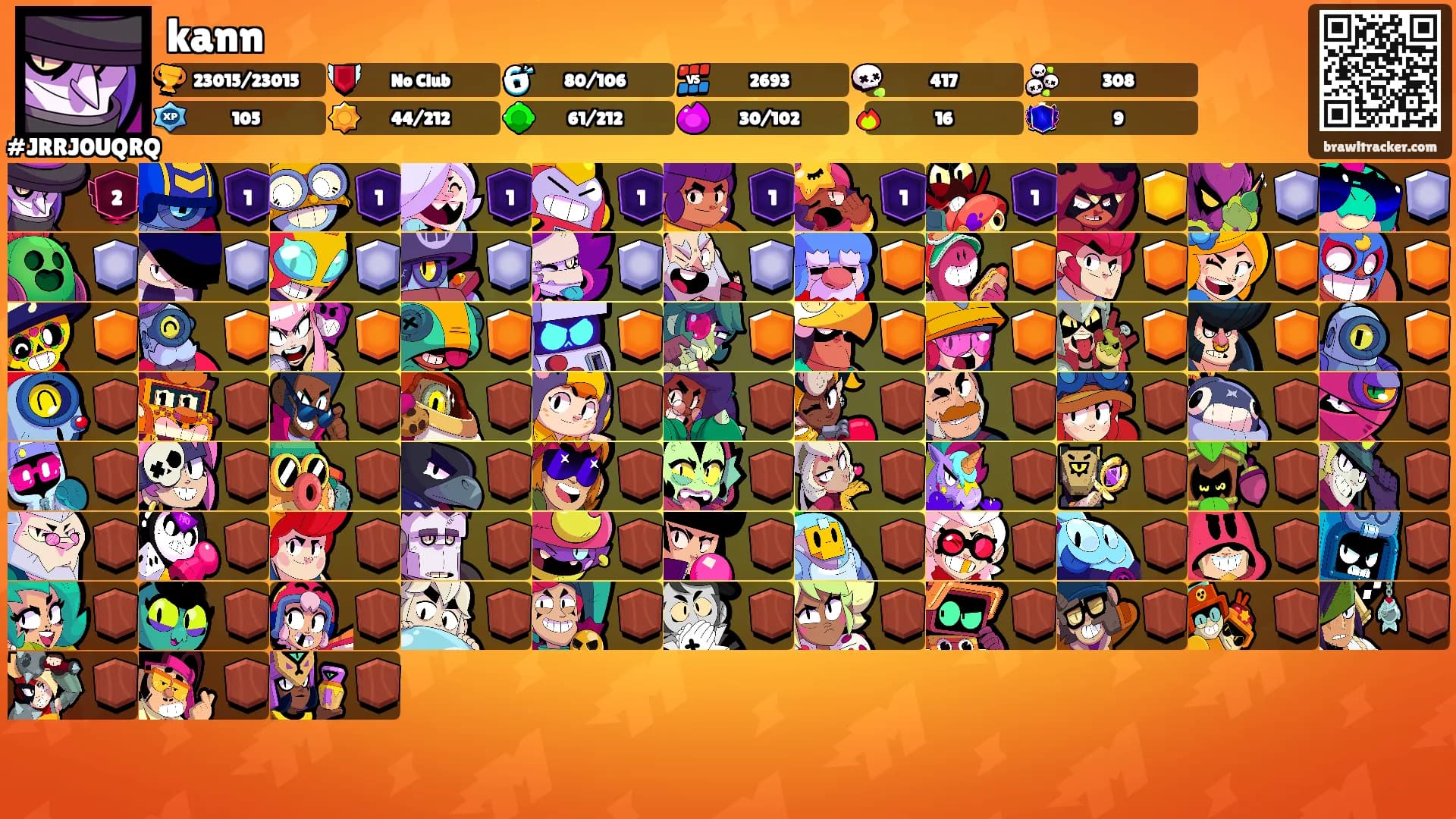 kann's Ranks
