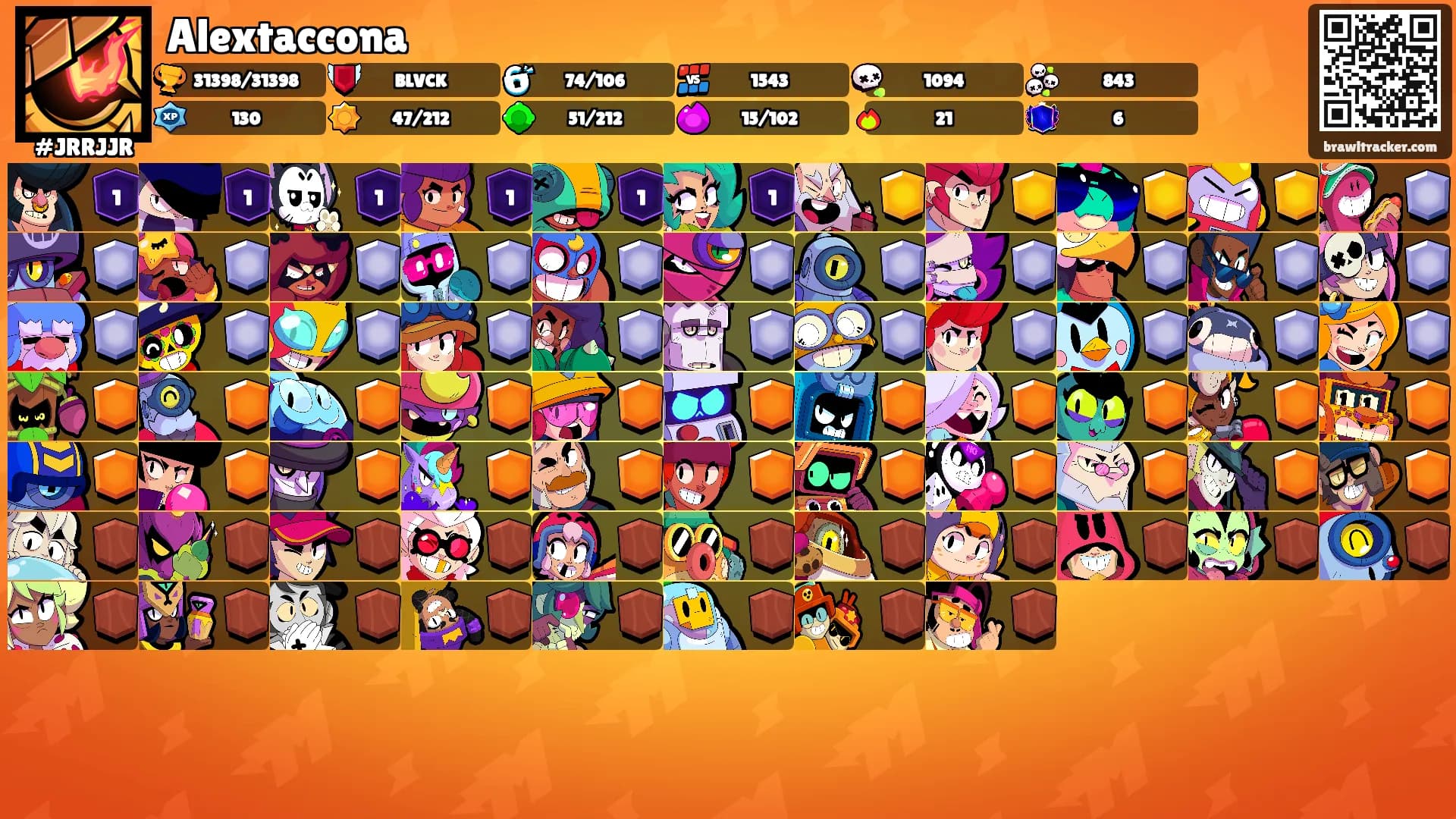 Alextaccona's Ranks