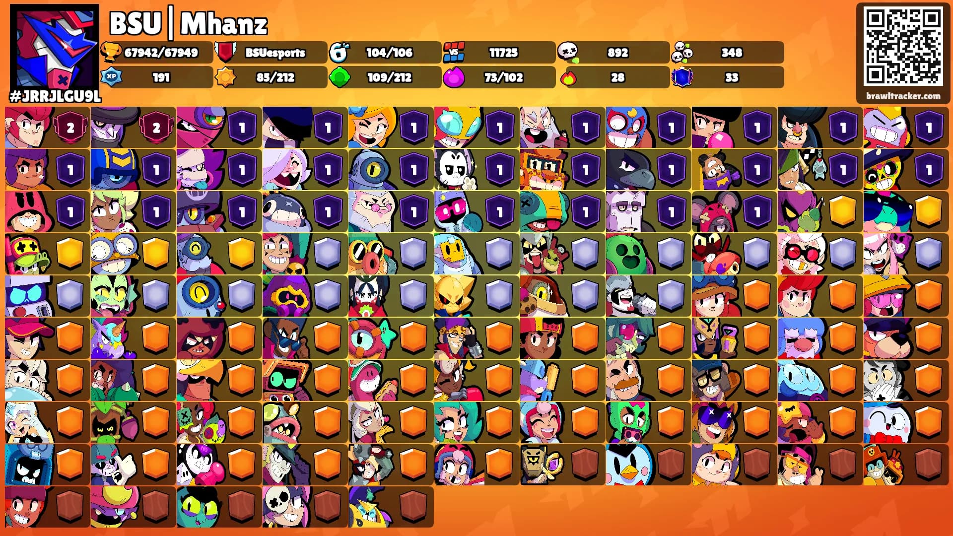 BSU|Mhanz's Ranks