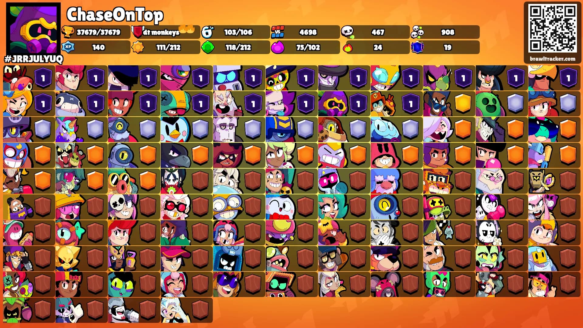 ChaseOnTop's Ranks