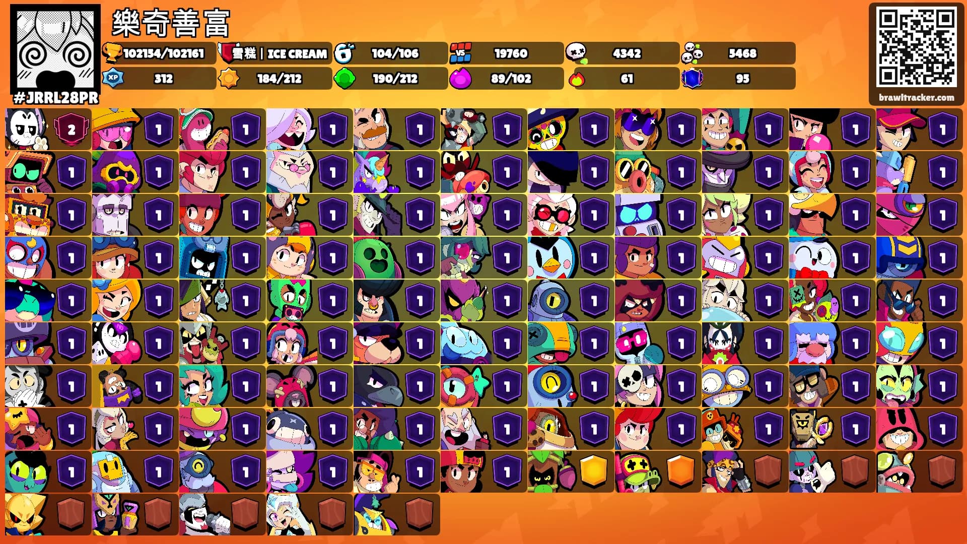 樂奇善富's Ranks