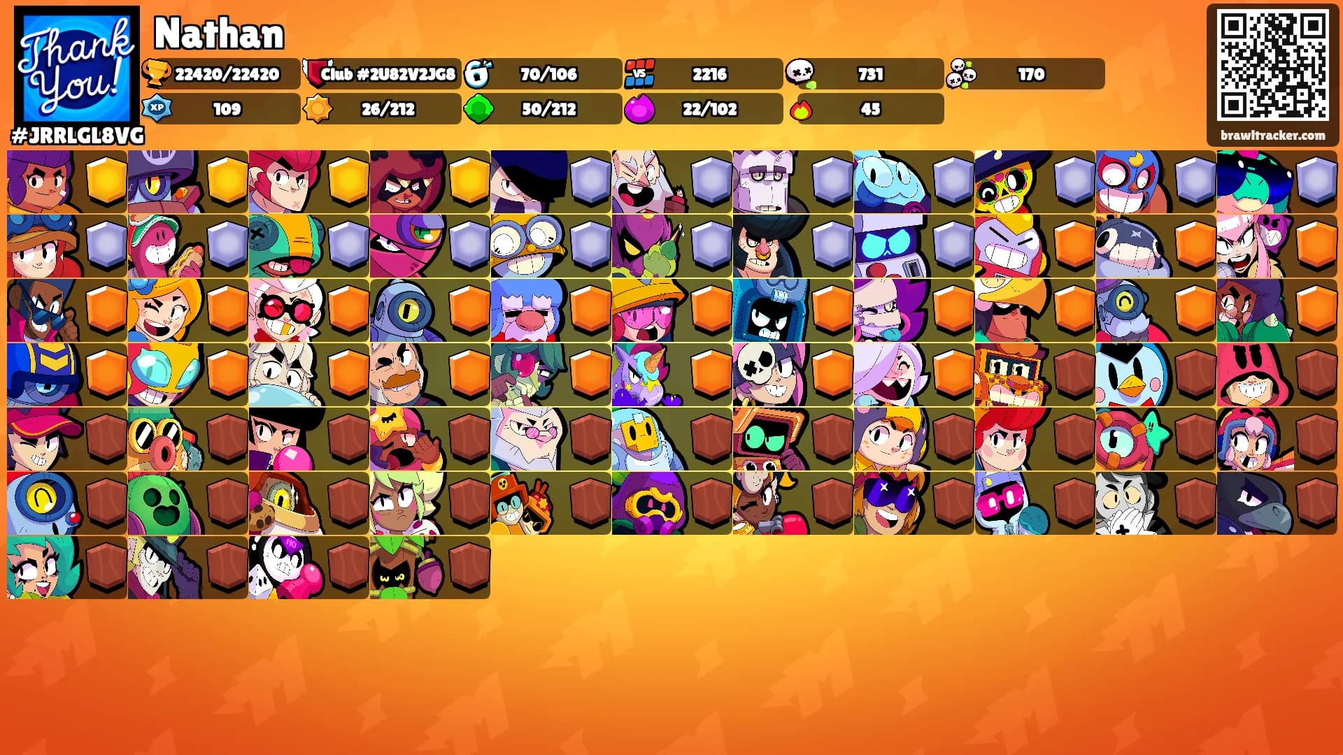Nathan's Ranks