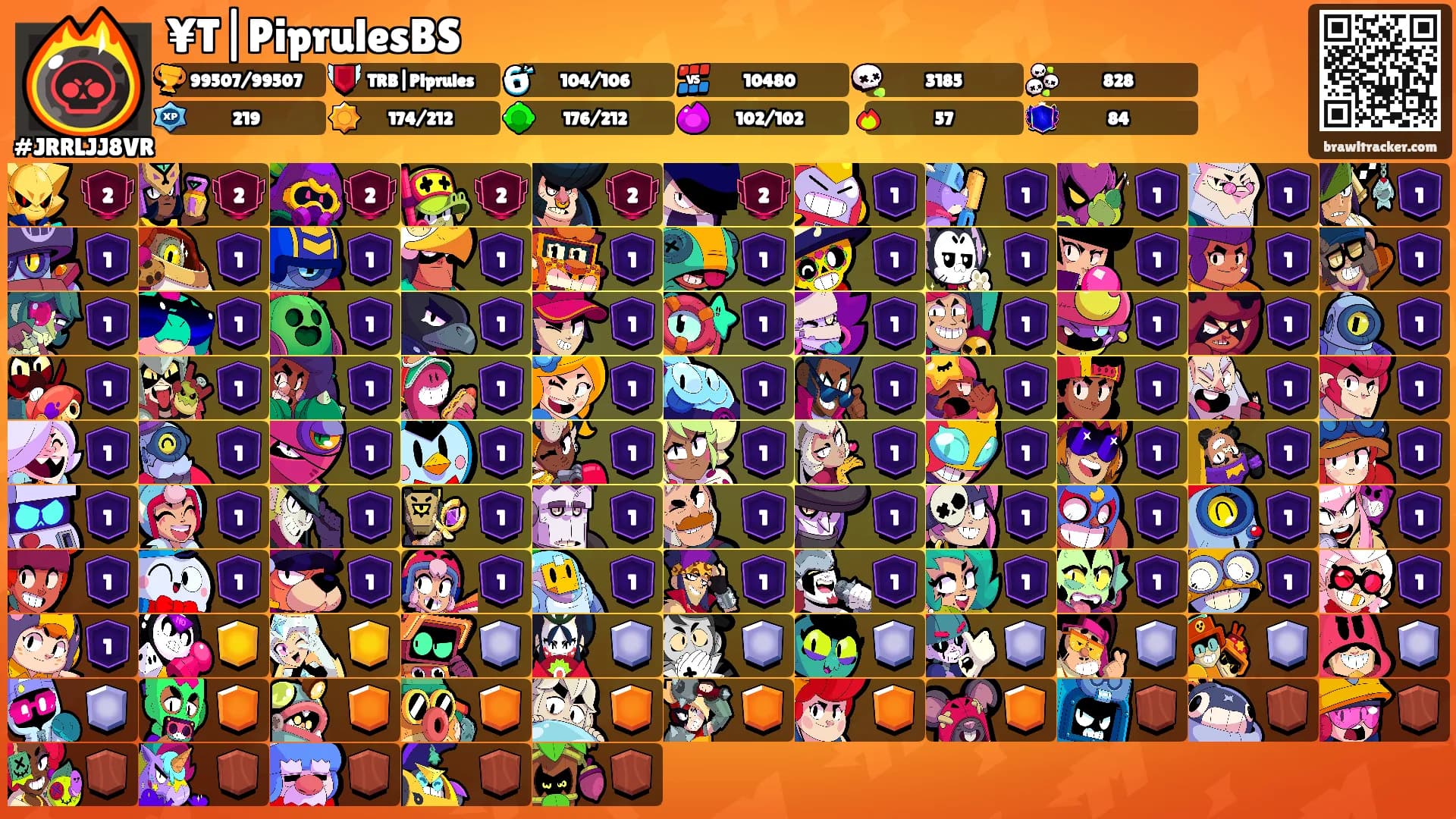 ¥T|PiprulesBS's Ranks