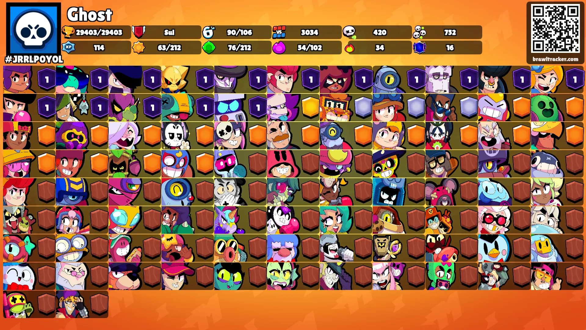 Ghost's Ranks