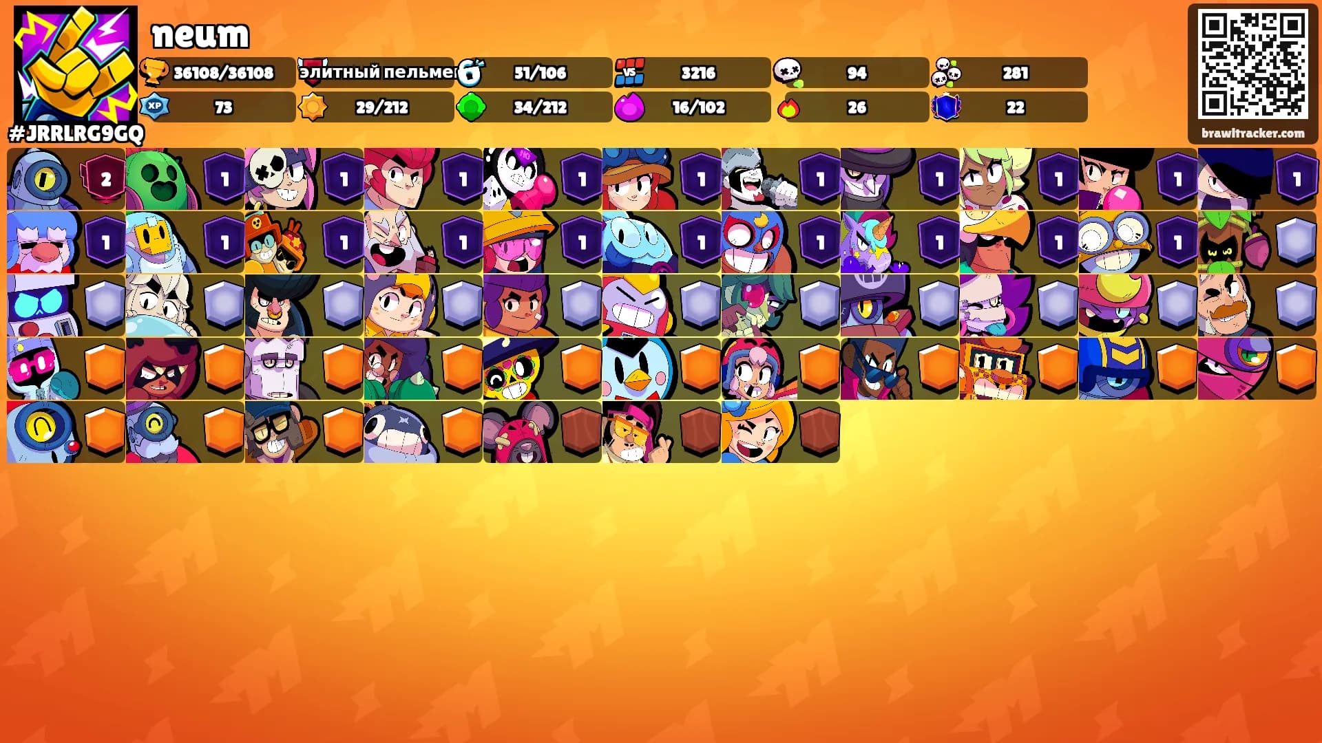 neum's Ranks