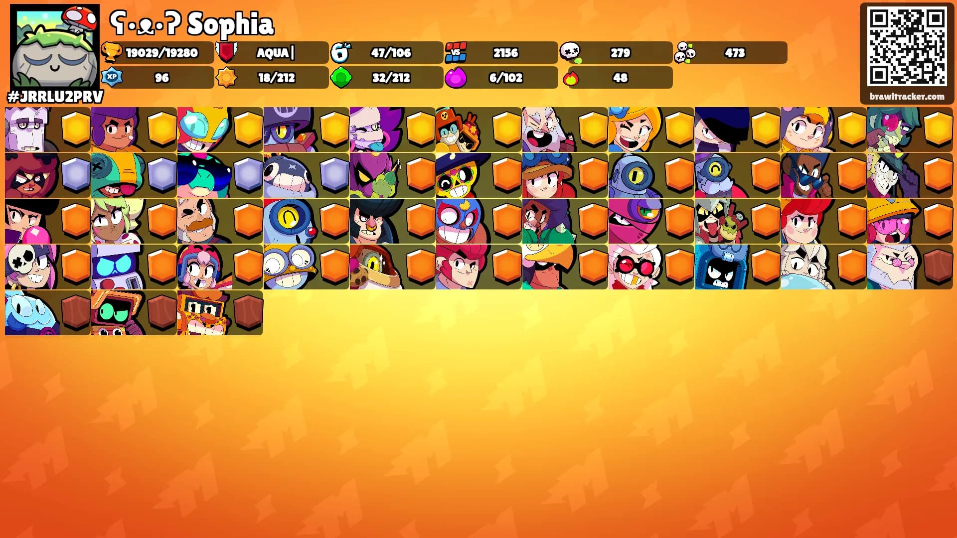 ʕ•ᴥ•ʔ Sophia's Ranks