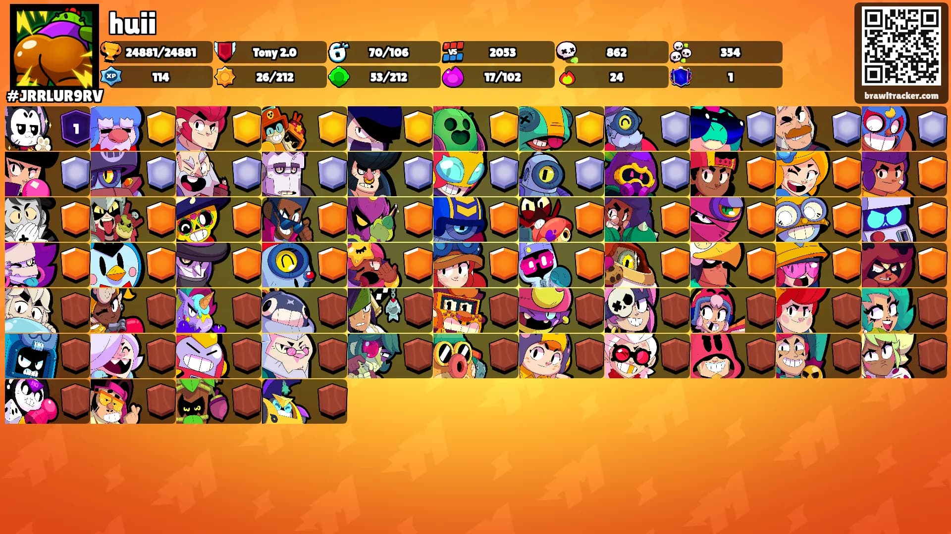 huii's Ranks