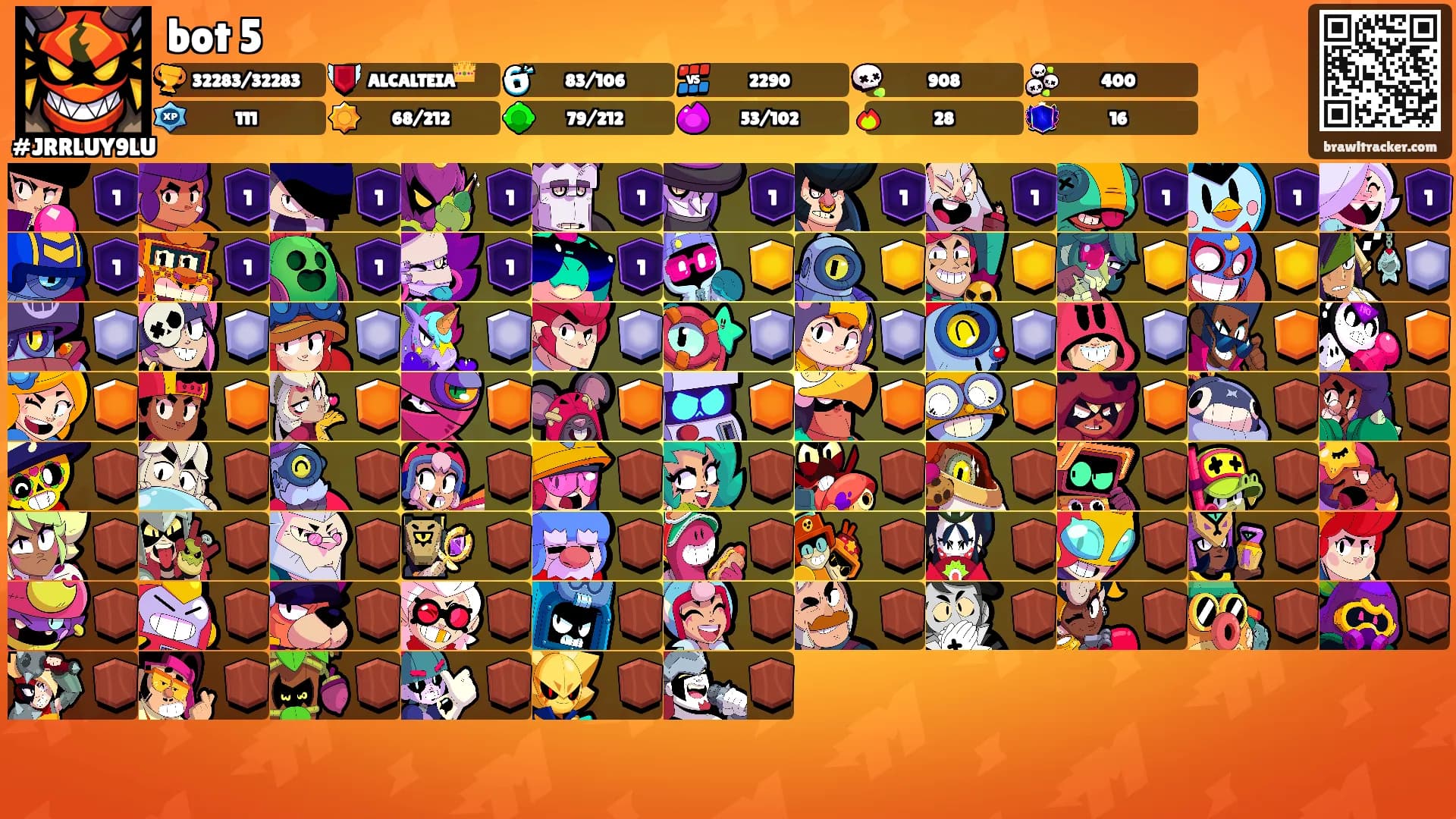 bot 5's Ranks