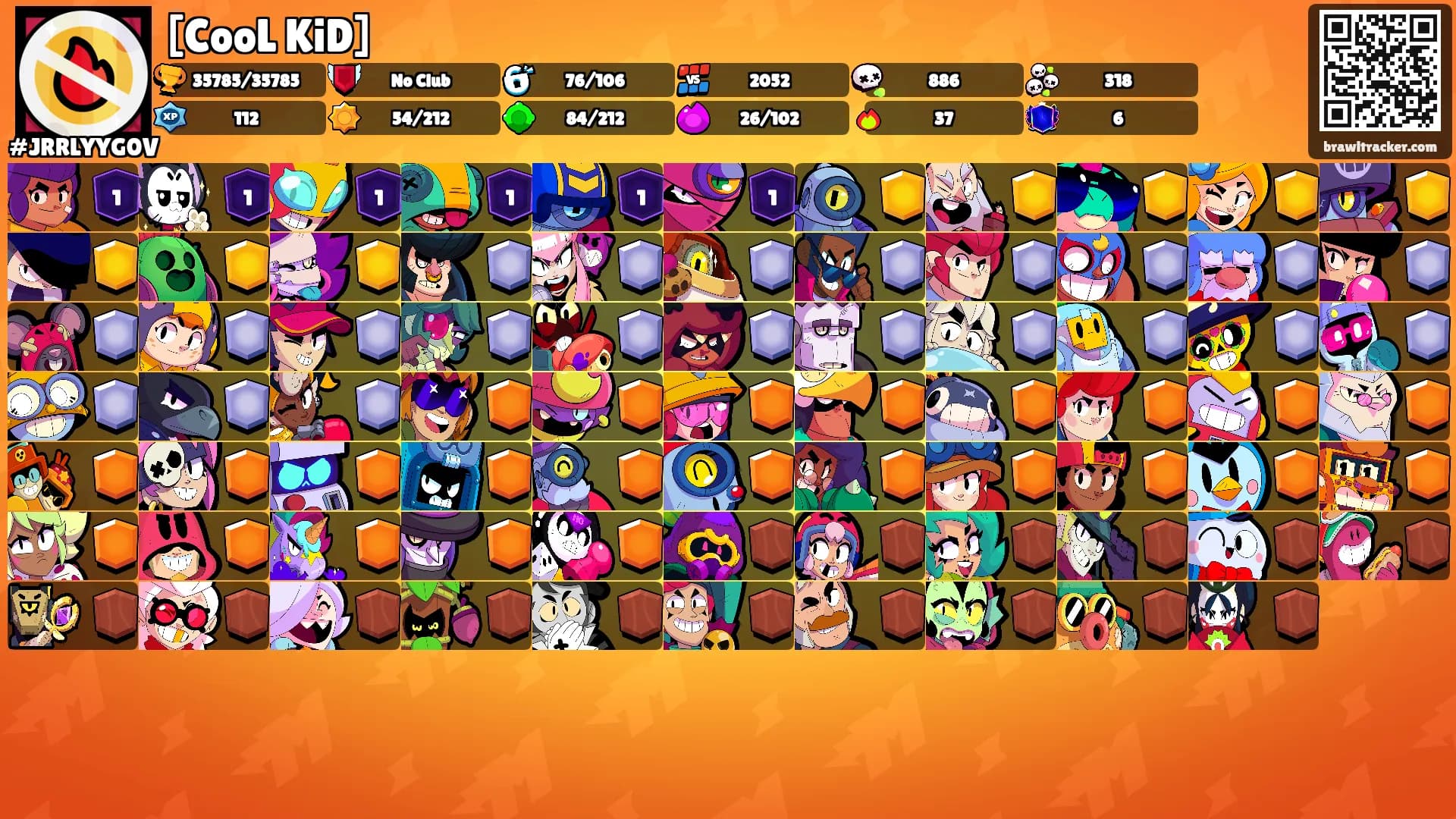 [CooL KiD]'s Ranks