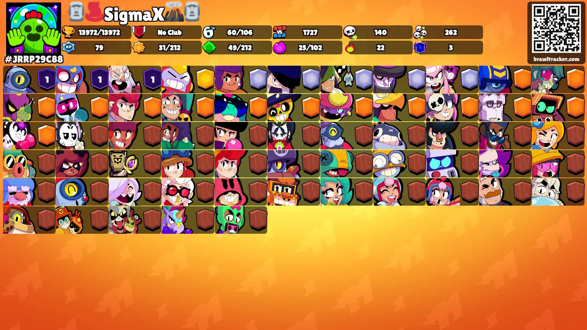 🗿♨️SigmaX🌋🗿's Ranks