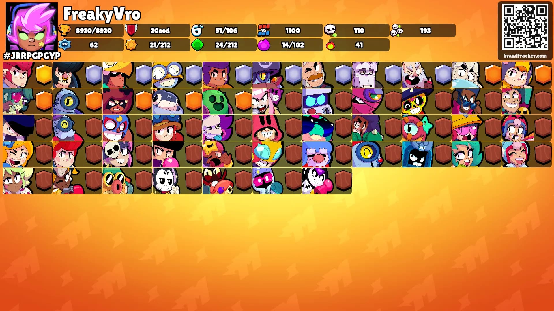 FreakyVro's Ranks
