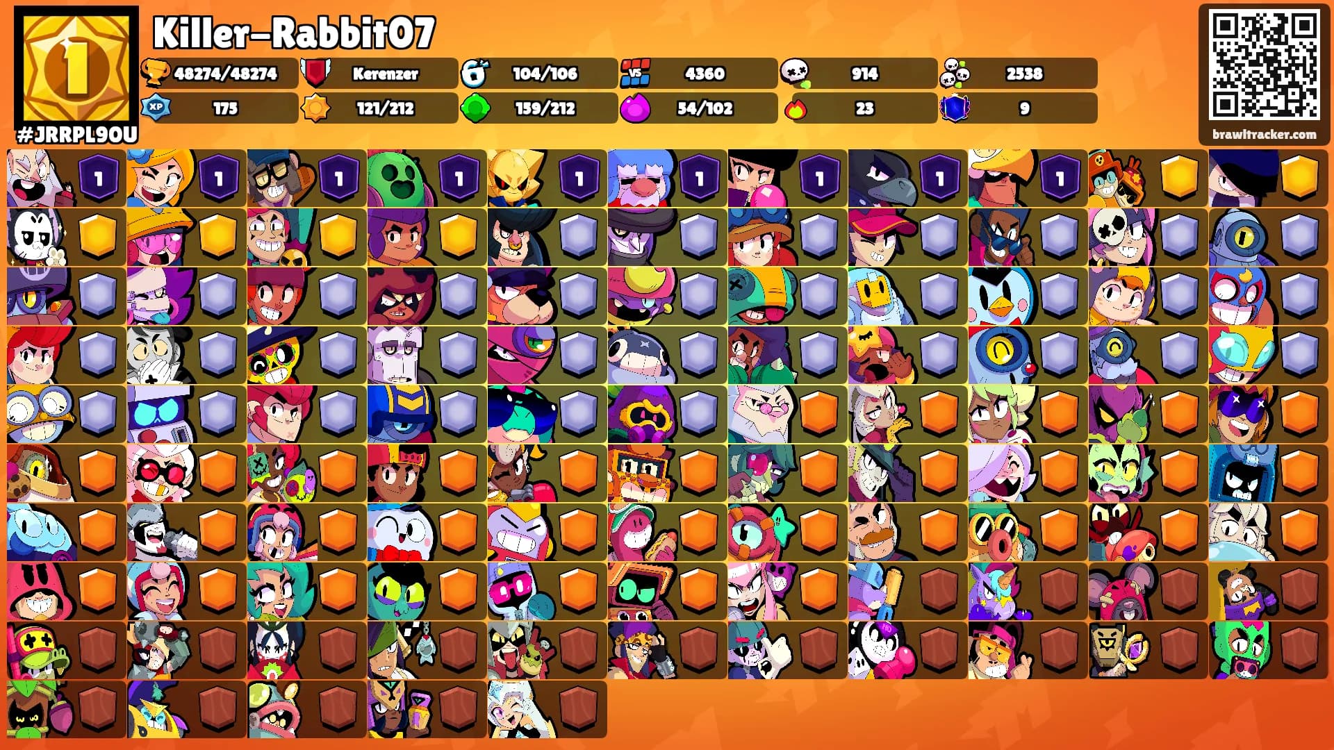 Killer-Rabbit07's Ranks