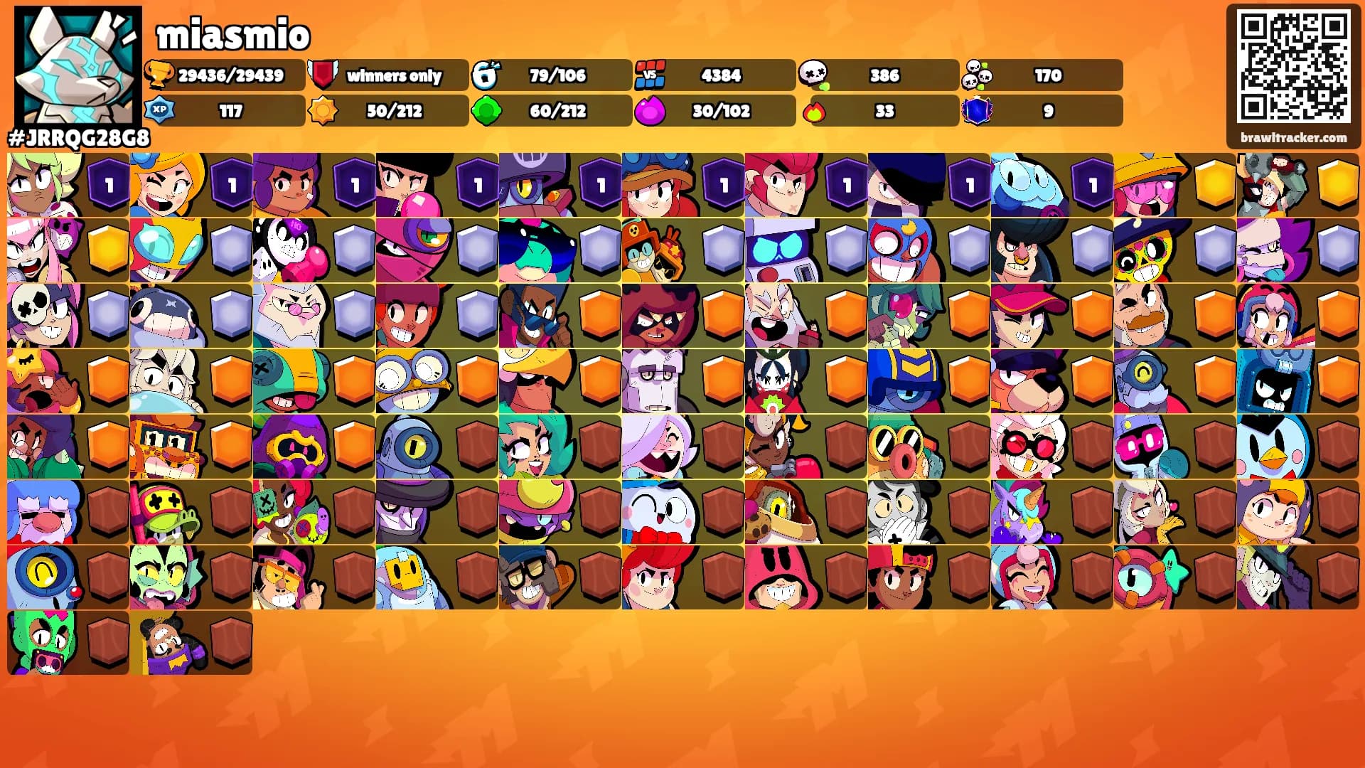 miasmio's Ranks