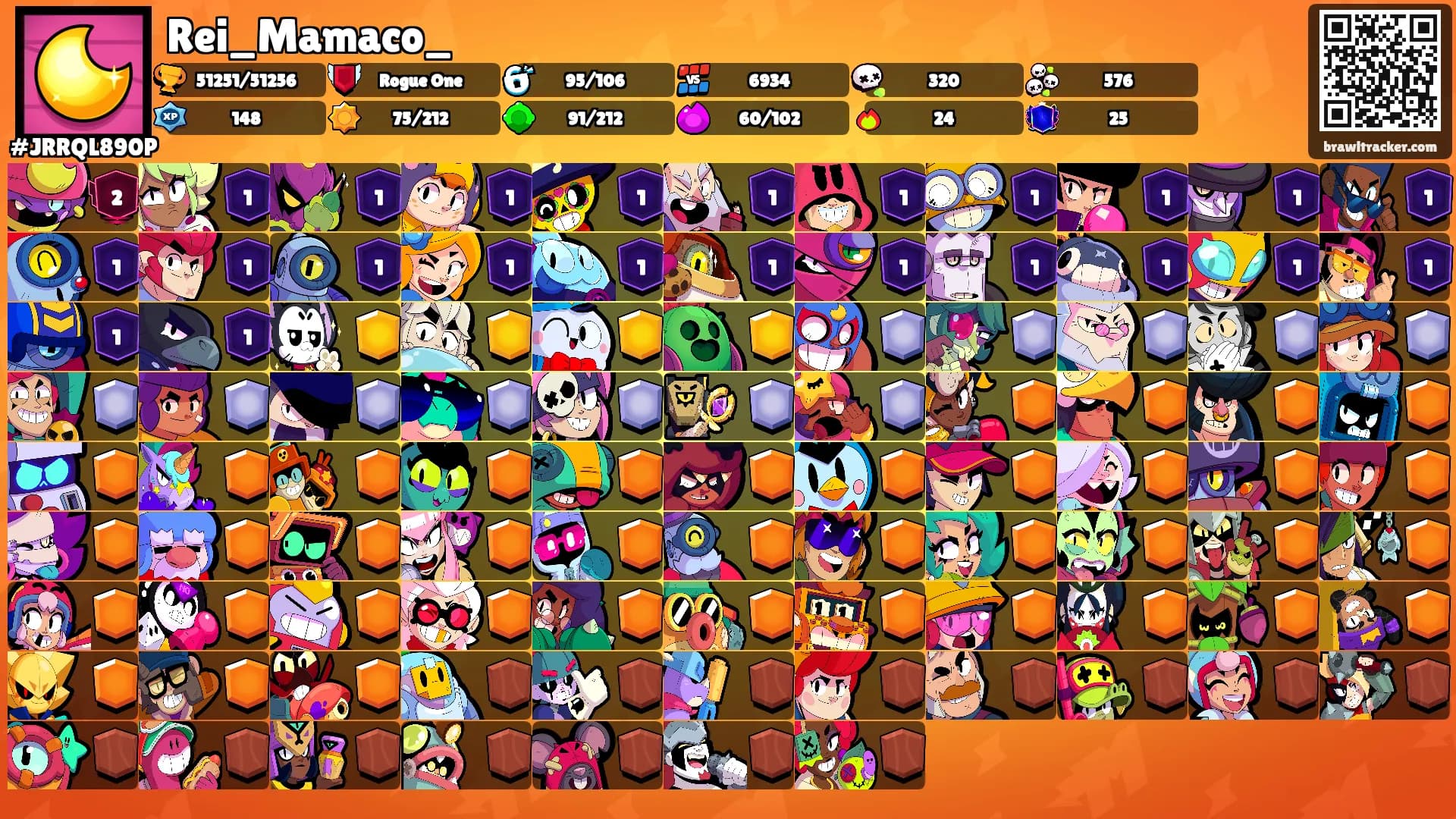 Rei_Mamaco_'s Ranks