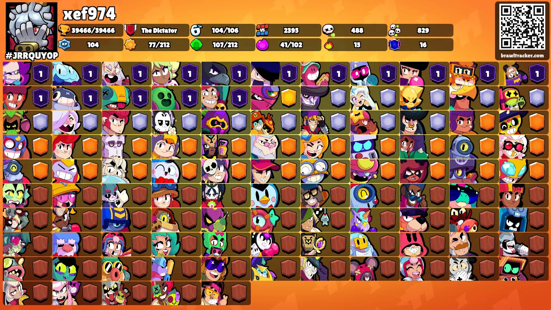 xef974's Ranks