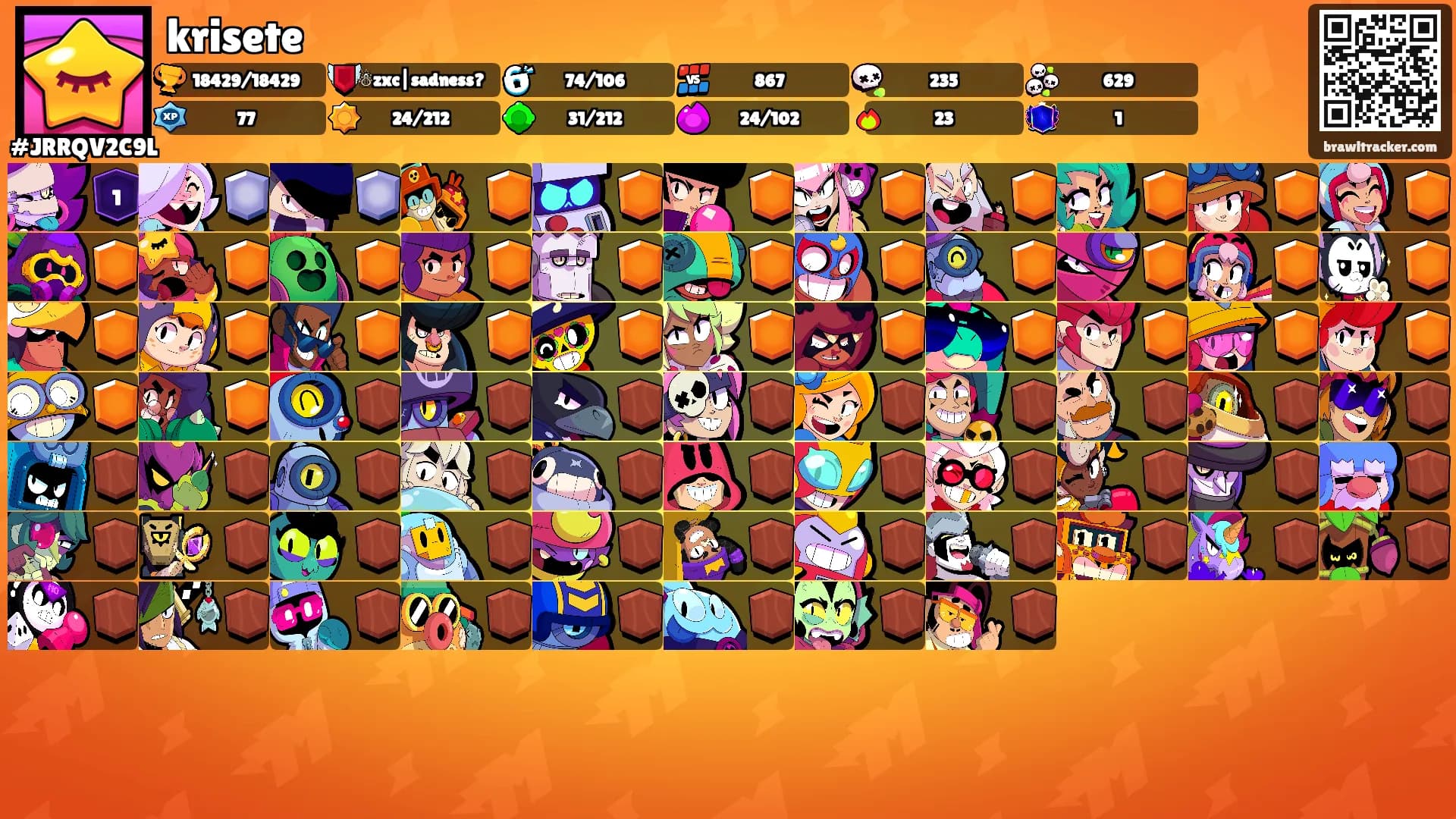 krisete's Ranks