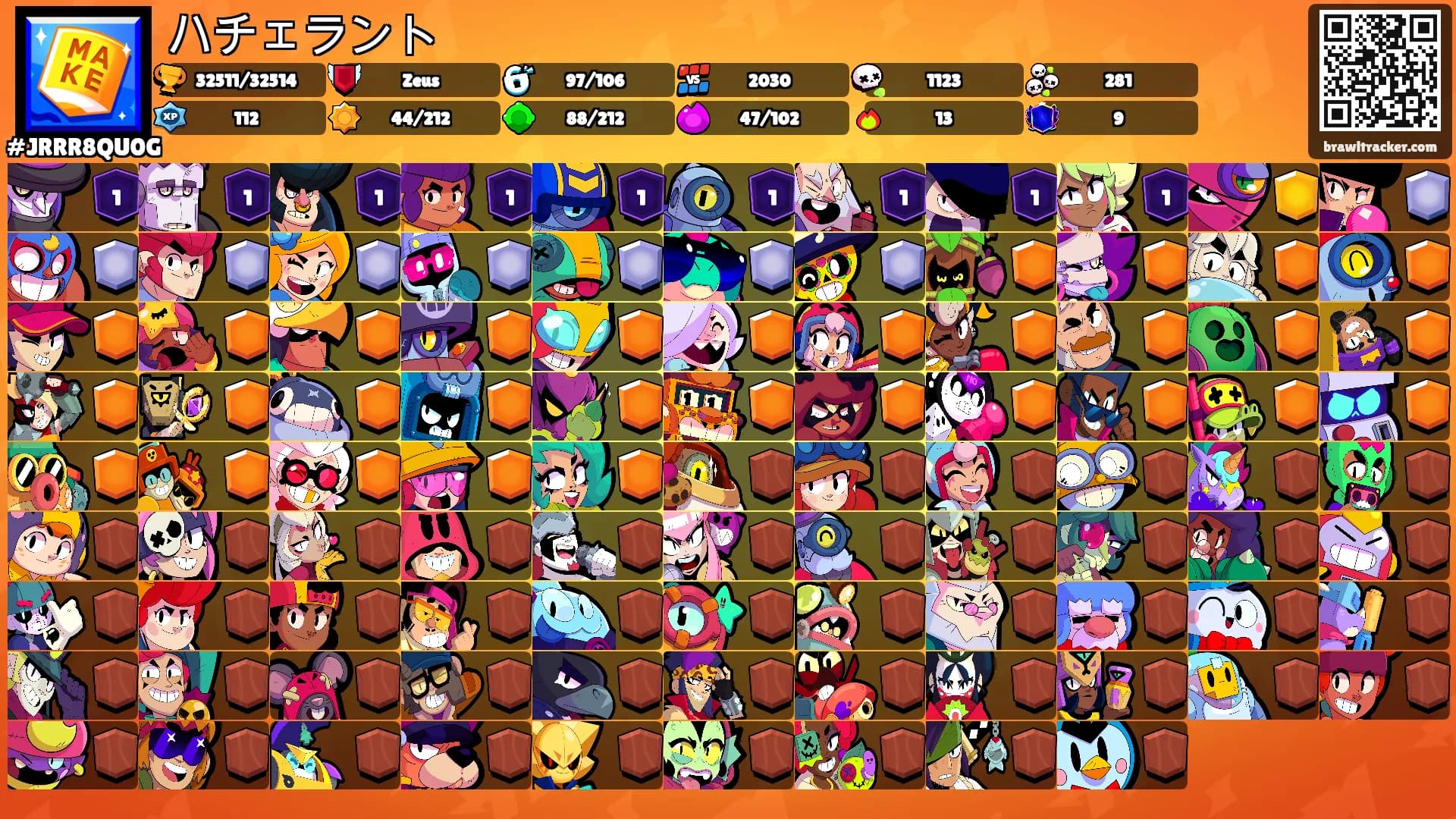 ハチェラント's Ranks
