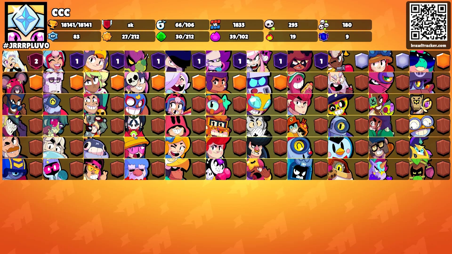 ccc's Ranks