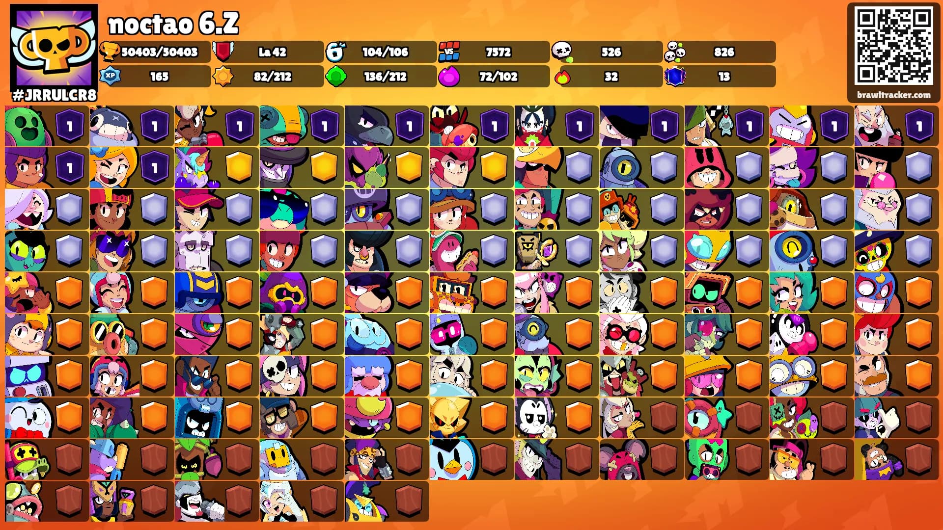 noctao 6.Z's Ranks