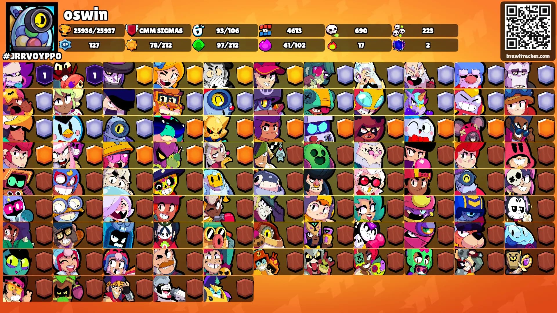 oswin's Ranks