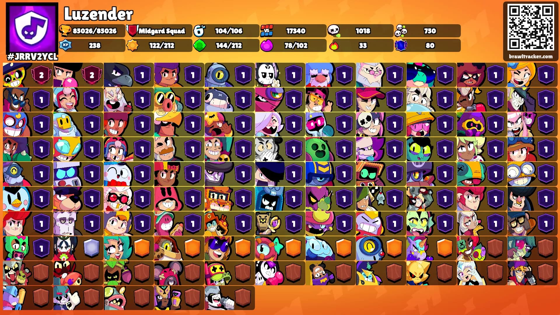 Luzender's Ranks