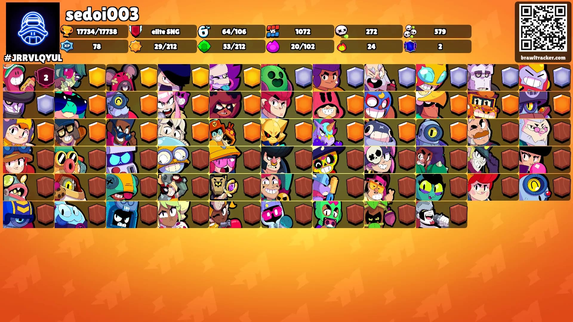 sedoi003's Ranks