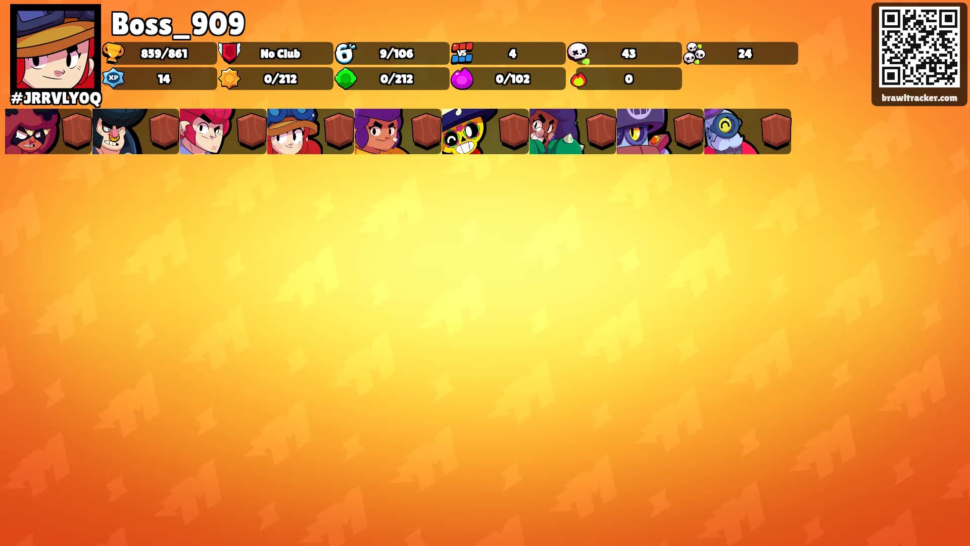 Boss_909's Ranks