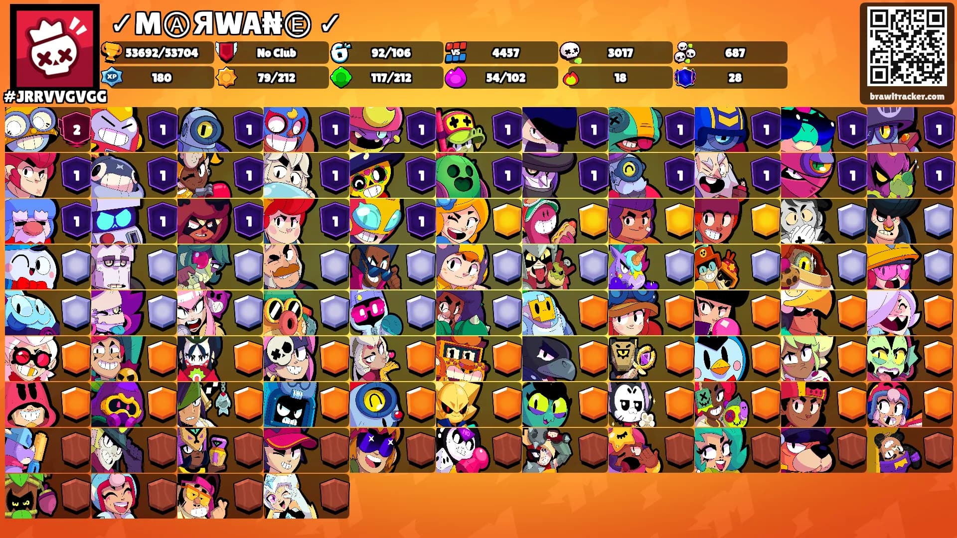 ✓MⒶЯWA₦Ⓔ ✓'s Ranks