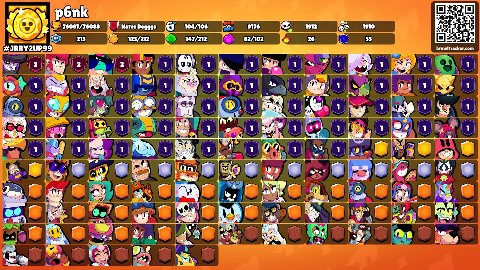 p6nk's Ranks