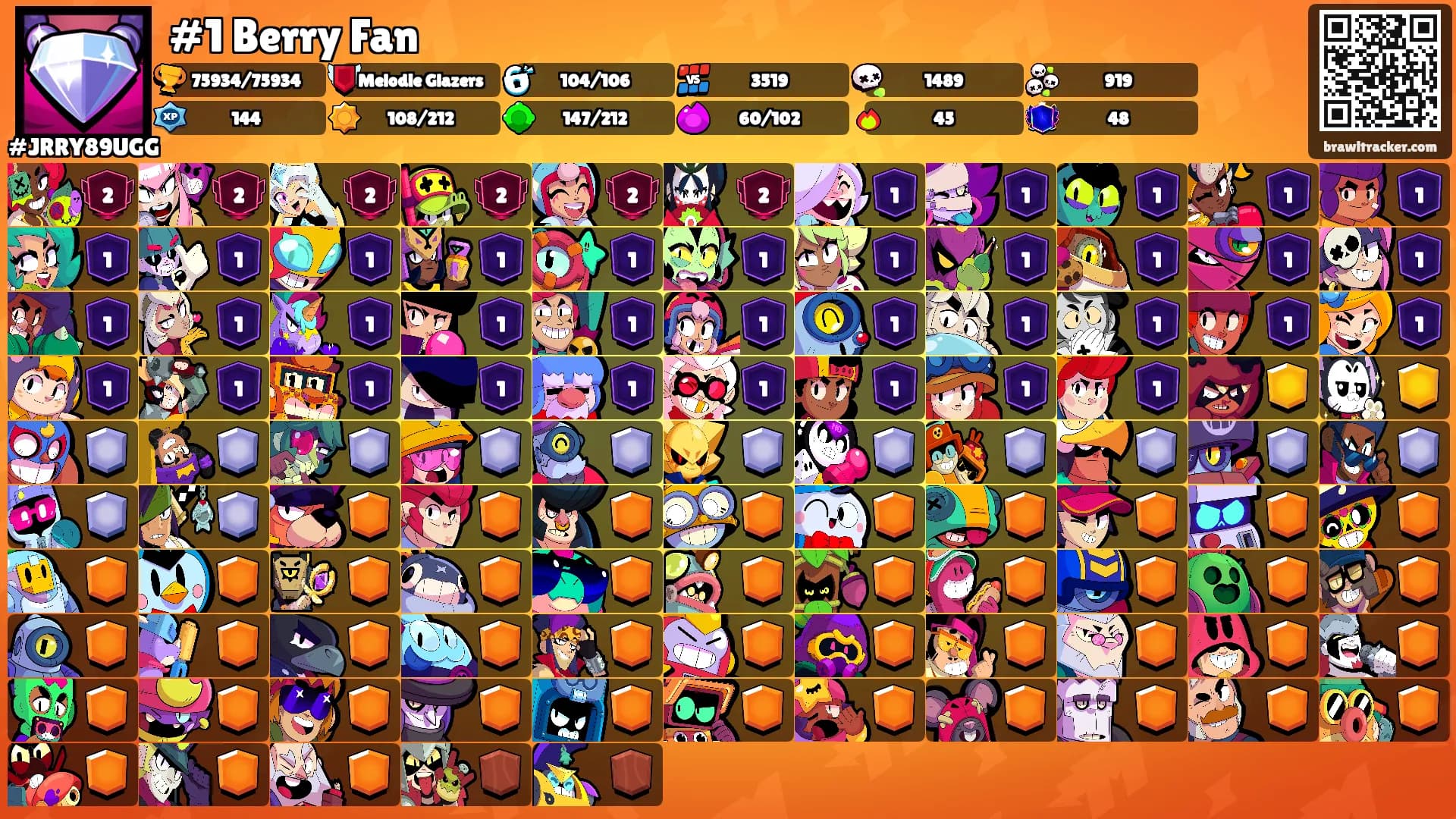 #1 Berry Fan's Ranks