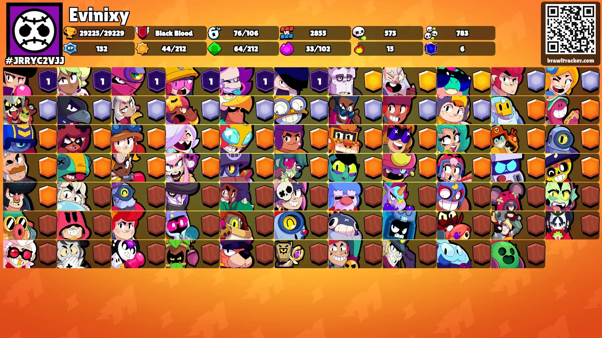 Evinixy's Ranks