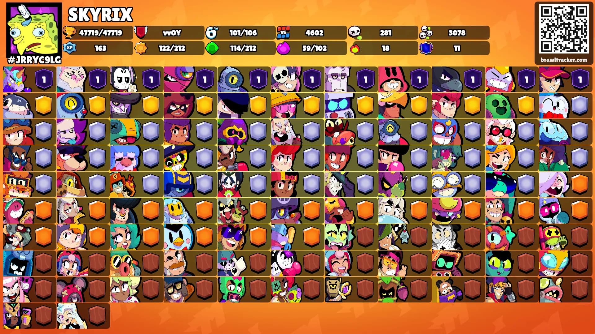 SKYRIX's Ranks