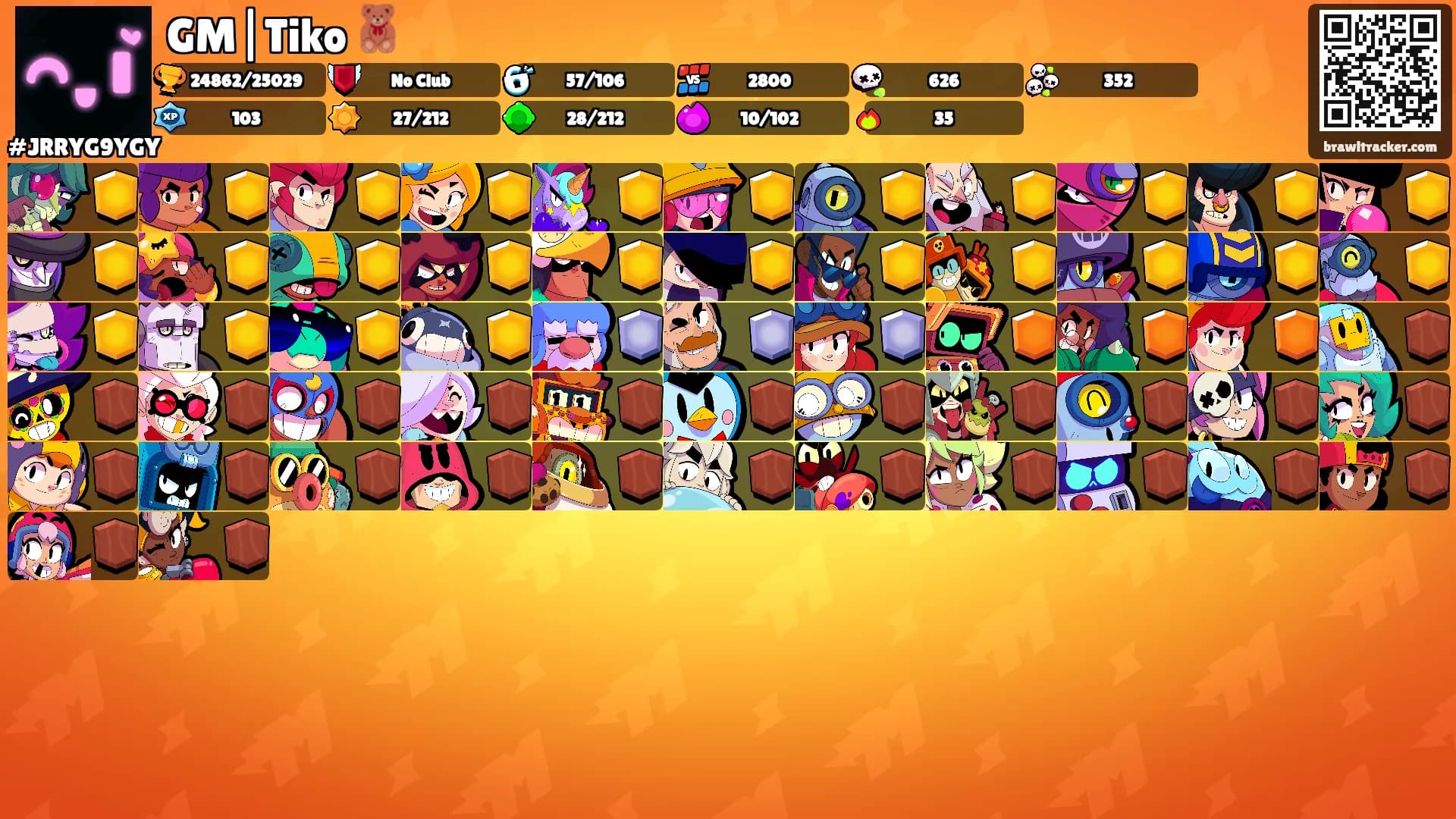 GM|Tiko 🧸's Ranks