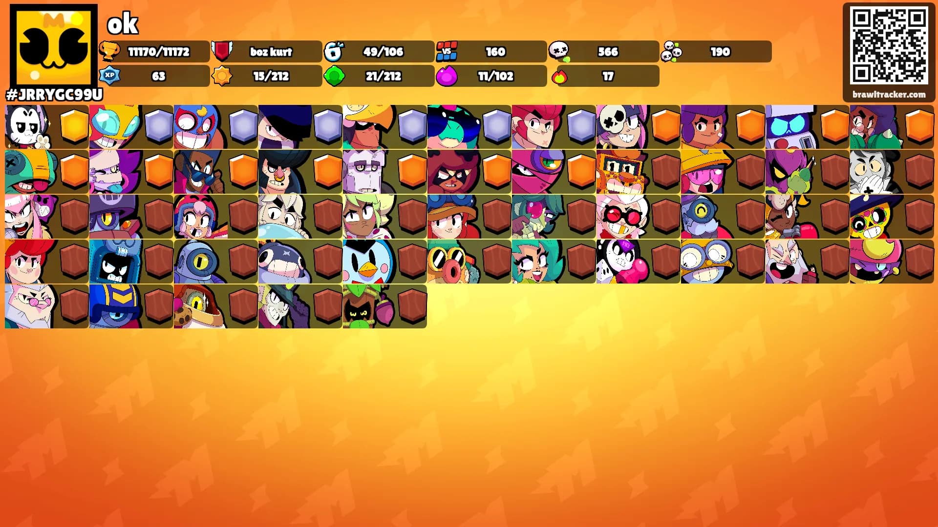 ok's Ranks
