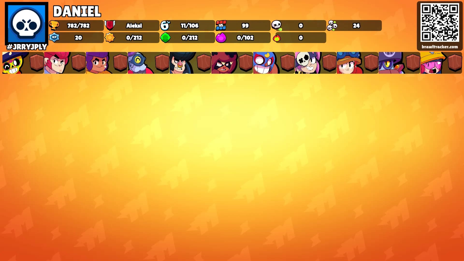 DANIEL's Ranks