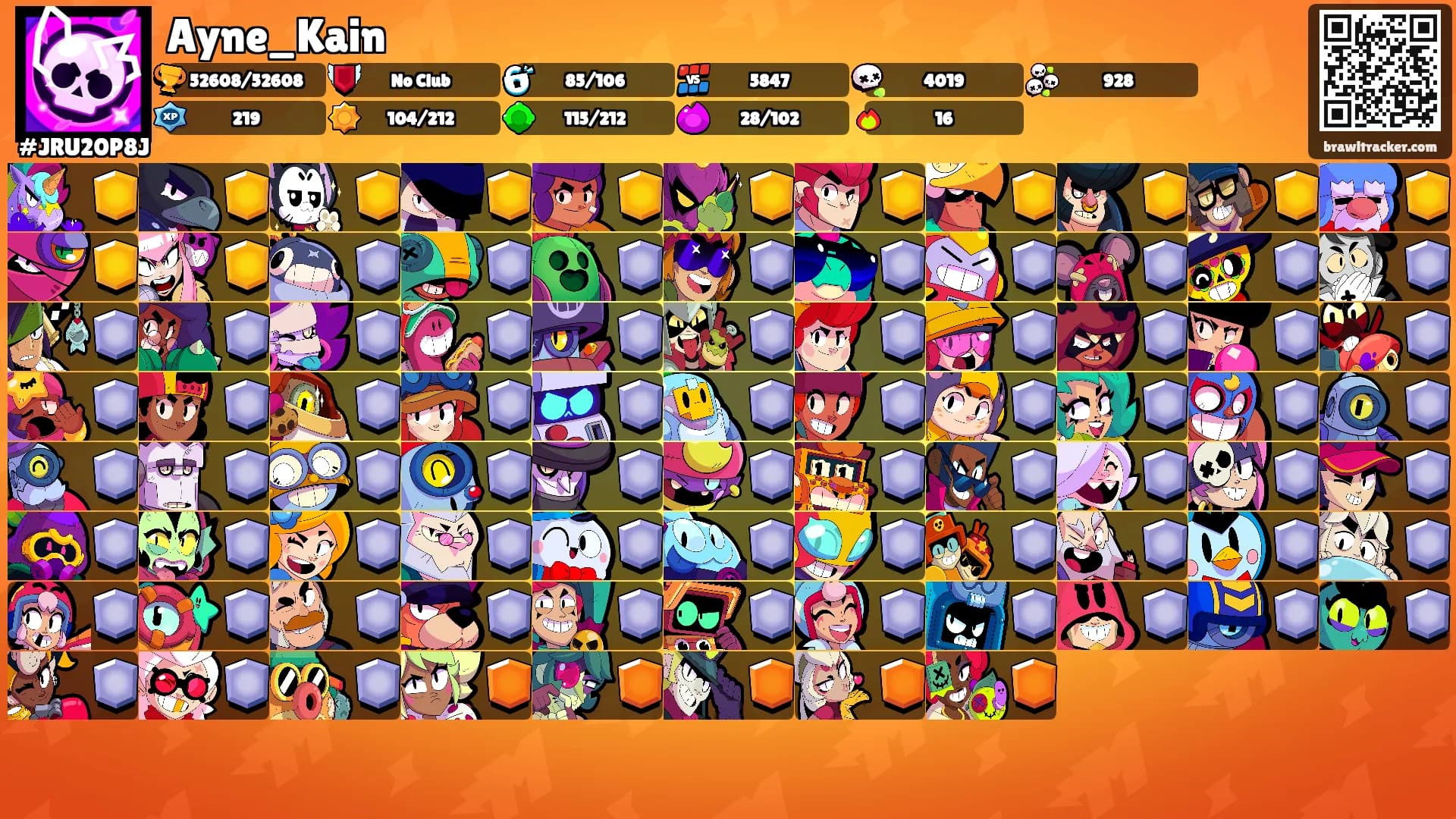 Ayne_Kain's Ranks