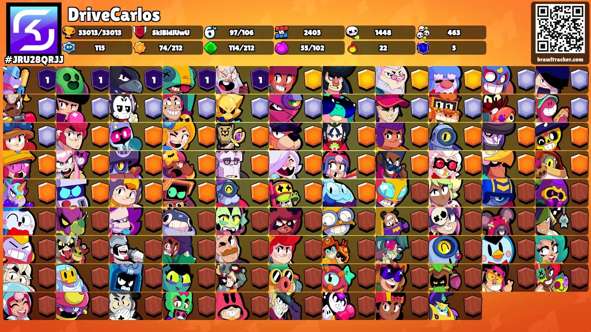 DriveCarlos's Ranks