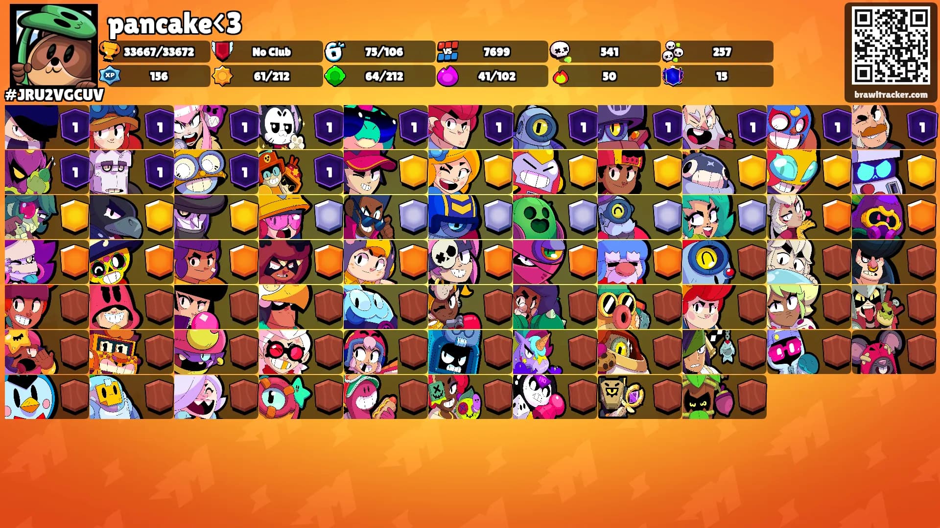 pancake<3's Ranks
