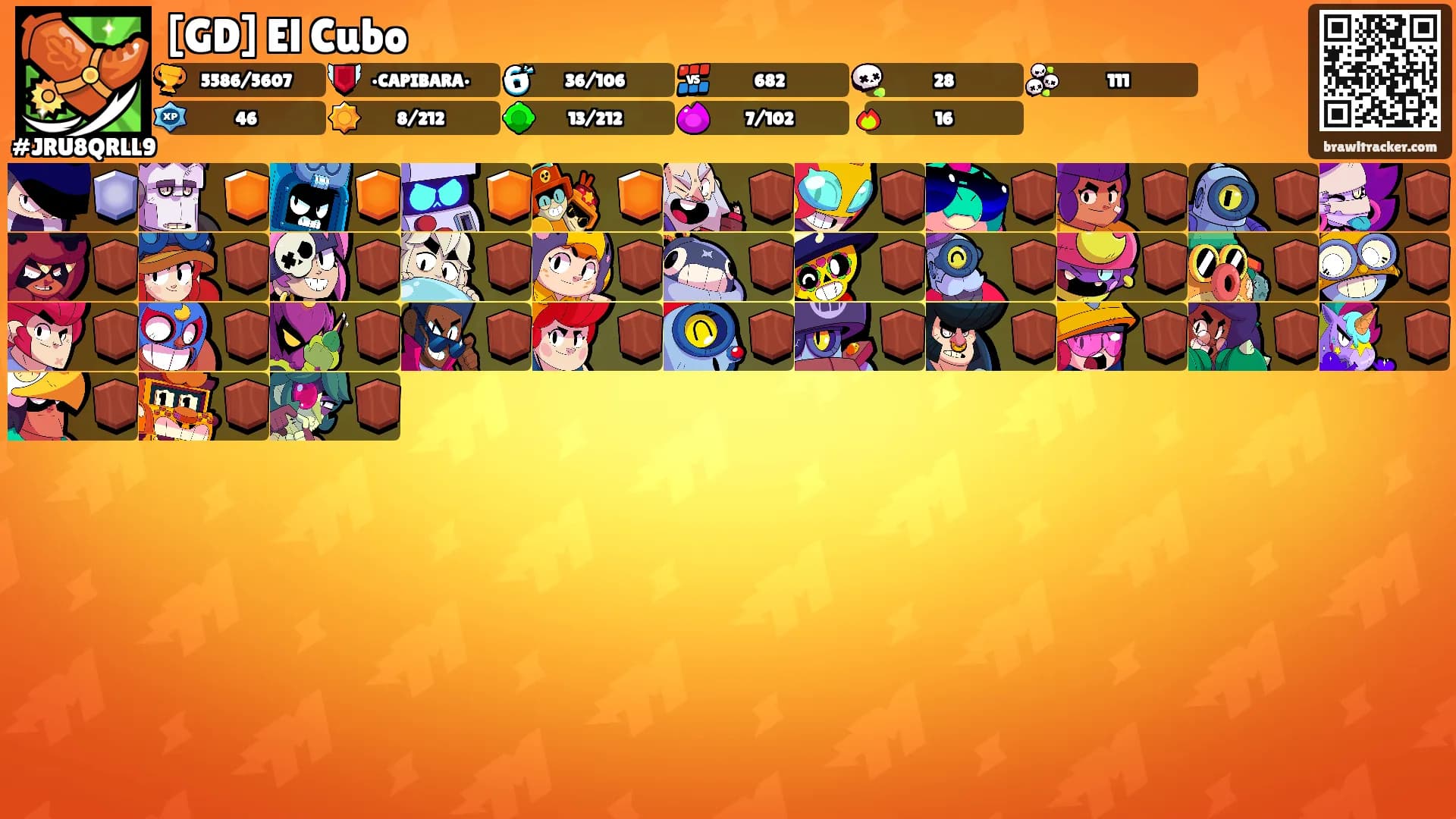 [GD] El Cubo's Ranks