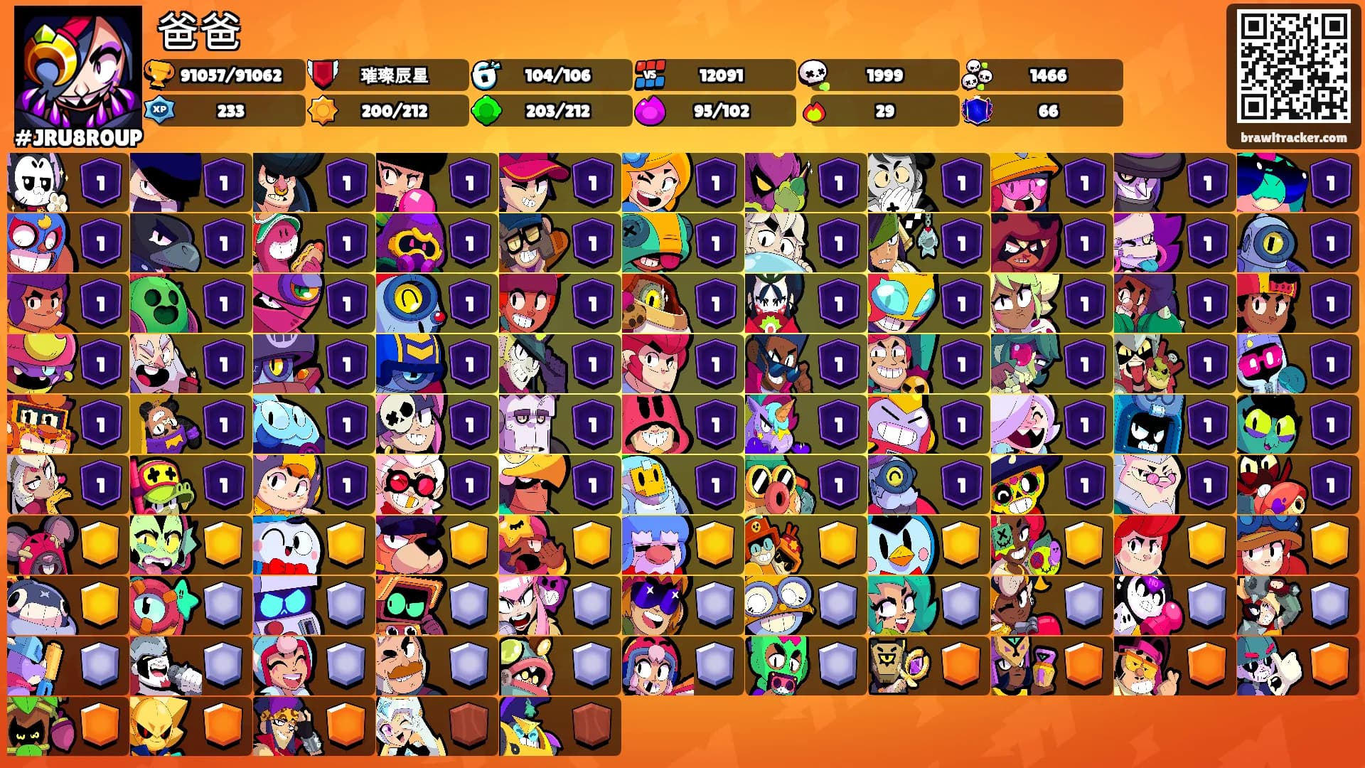 爸爸's Ranks