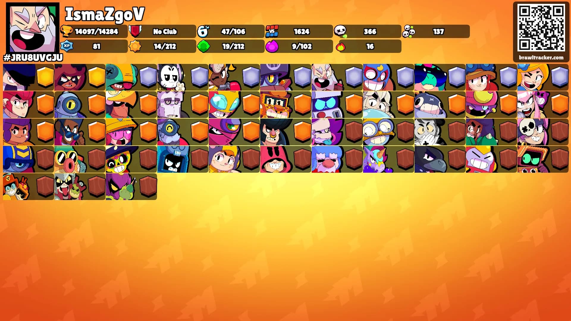 IsmaZgoV's Ranks