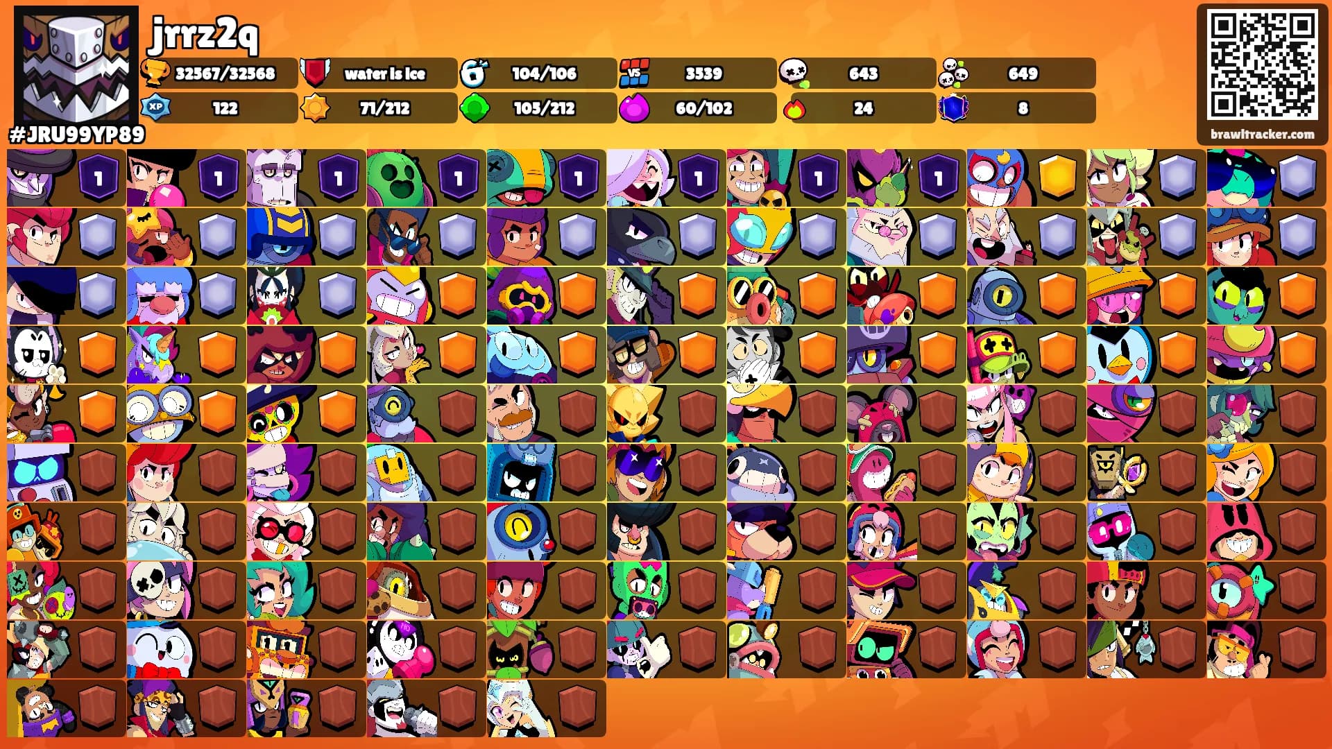 jrrz2q's Ranks