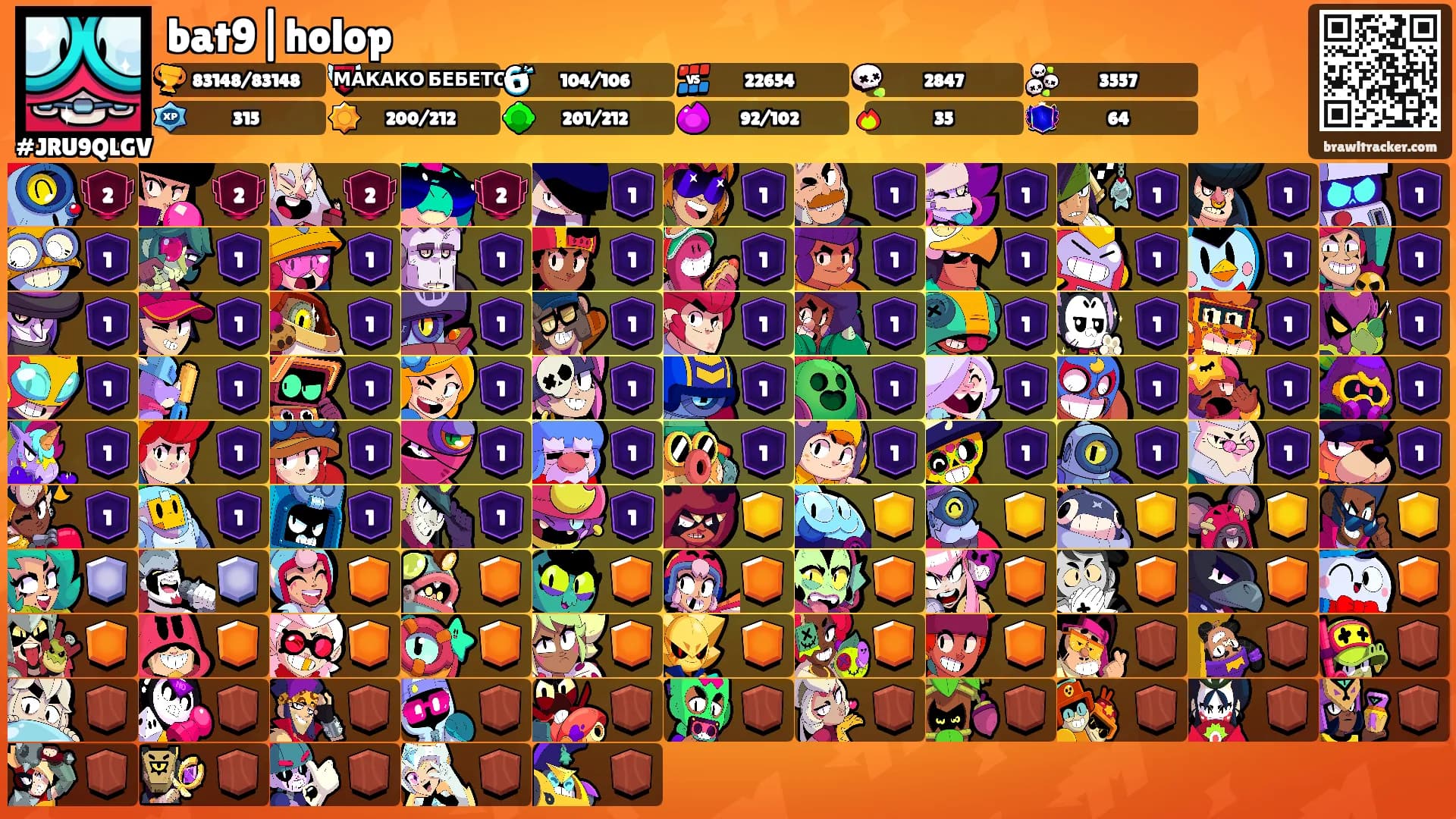 bat9|holop🫆's Ranks