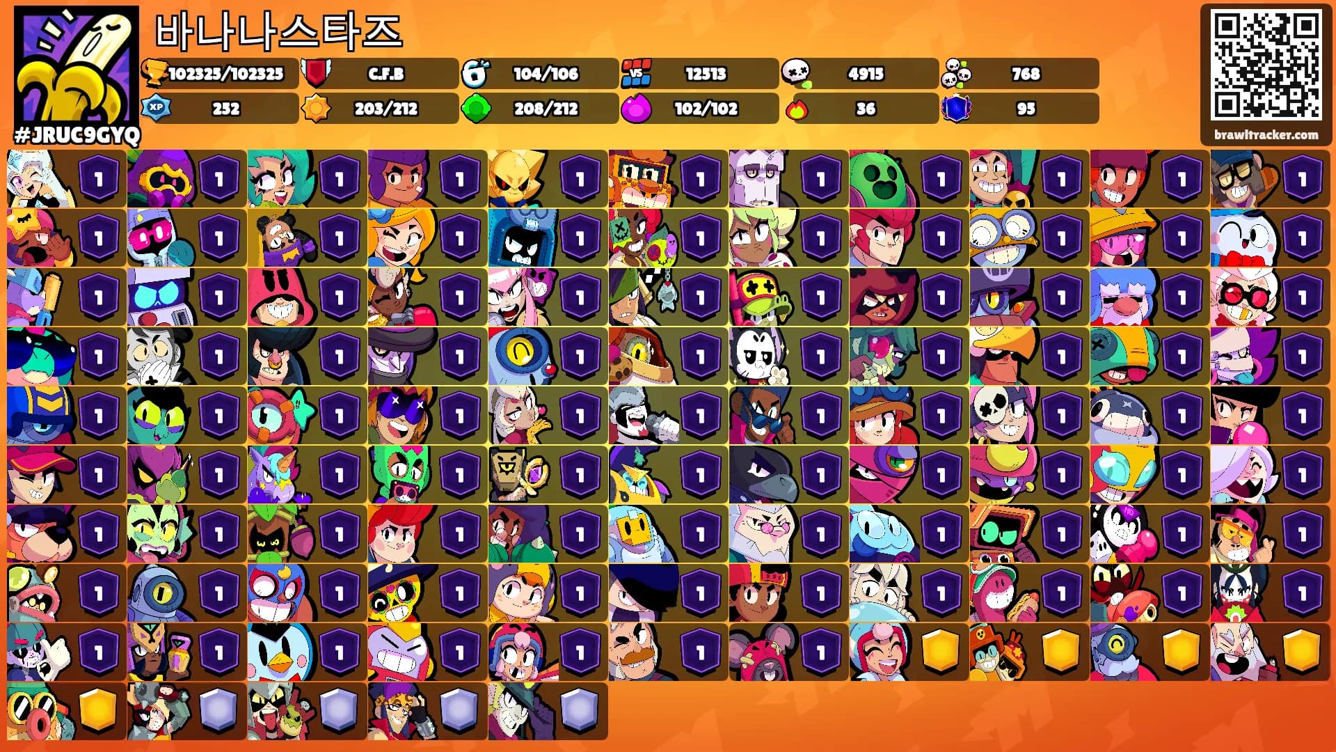 바나나스타즈's Ranks