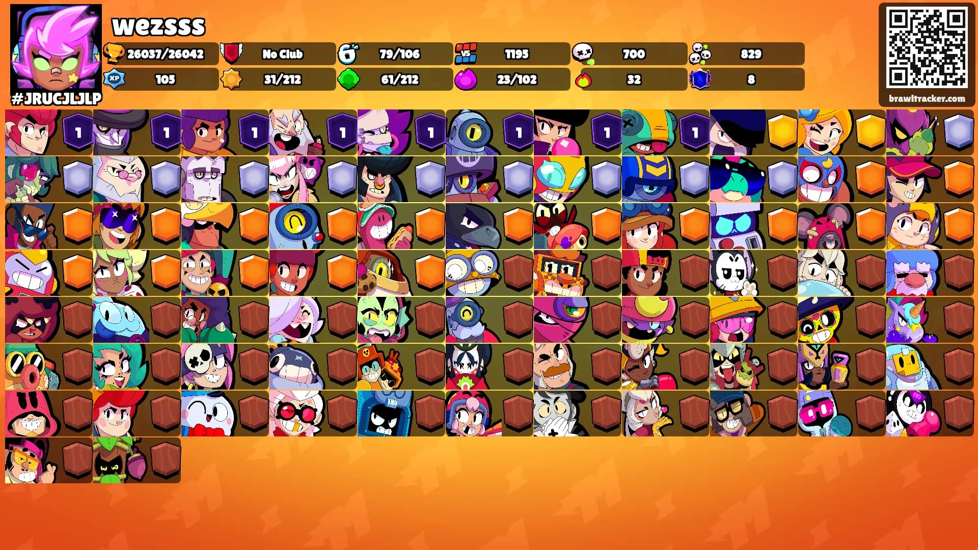 wezsss's Ranks