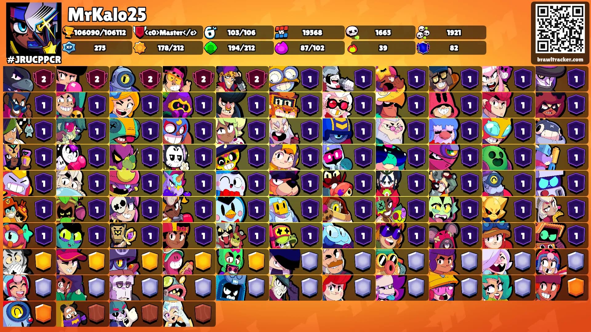 MrKalo25's Ranks