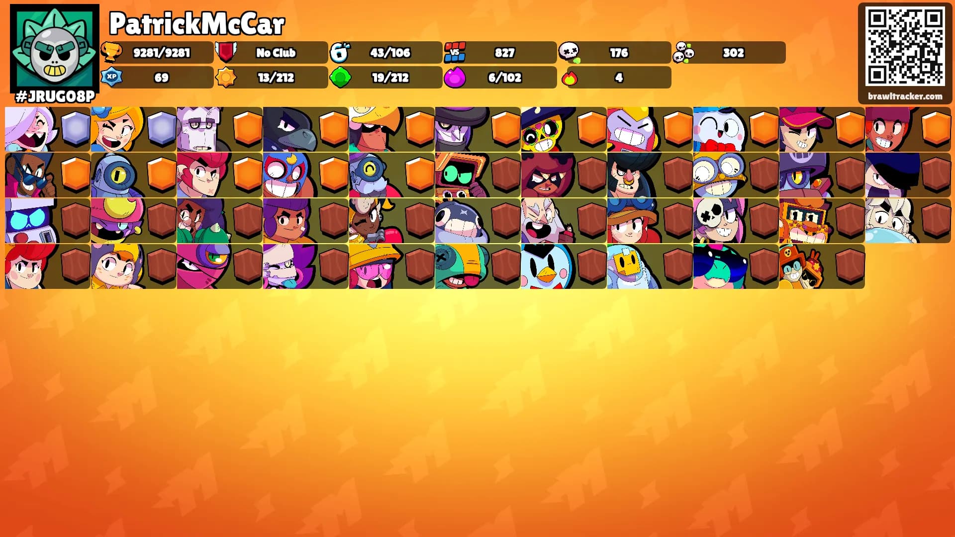 PatrickMcCar's Ranks